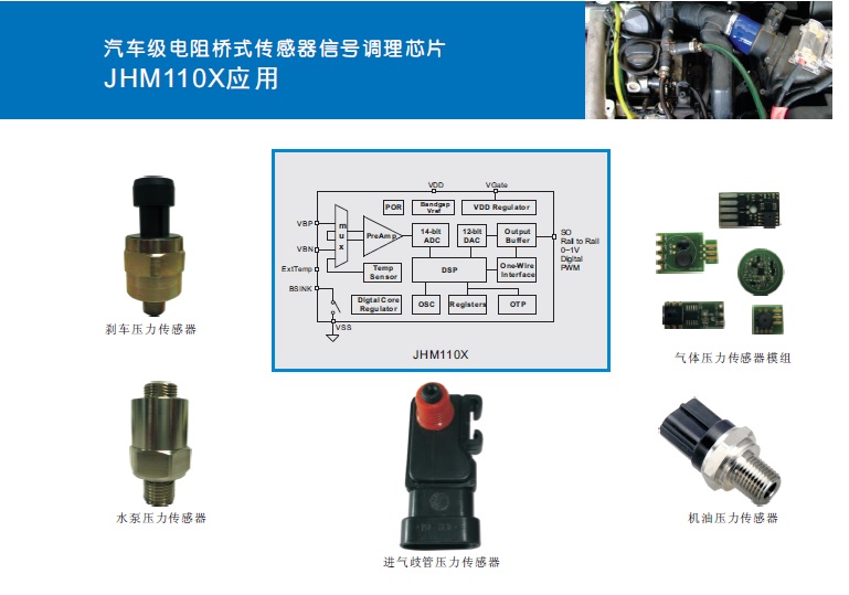 傳感器|信號調理芯片|集成電路設計|芯片