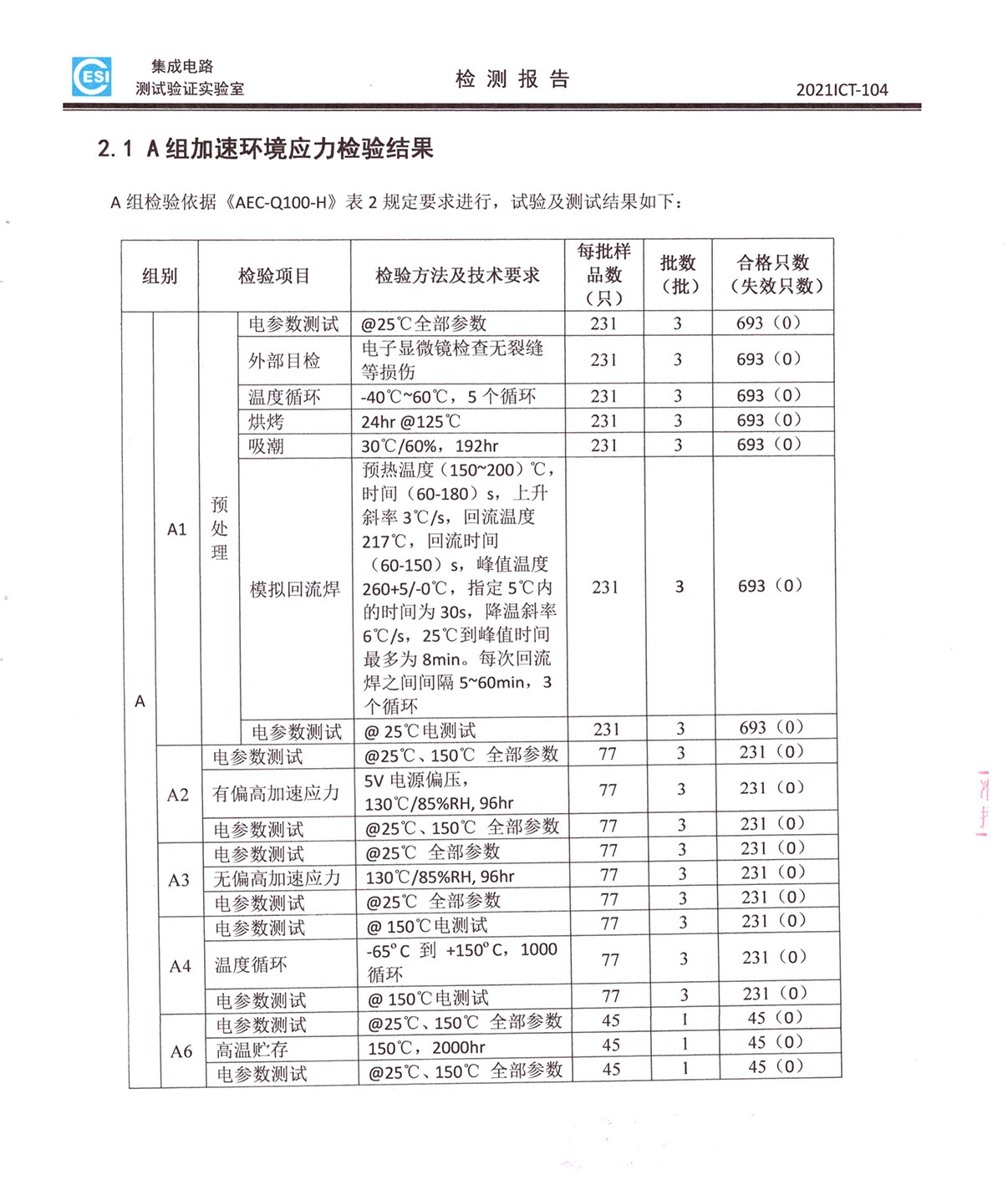 傳感器|信號調理芯片|集成電路設計|芯片